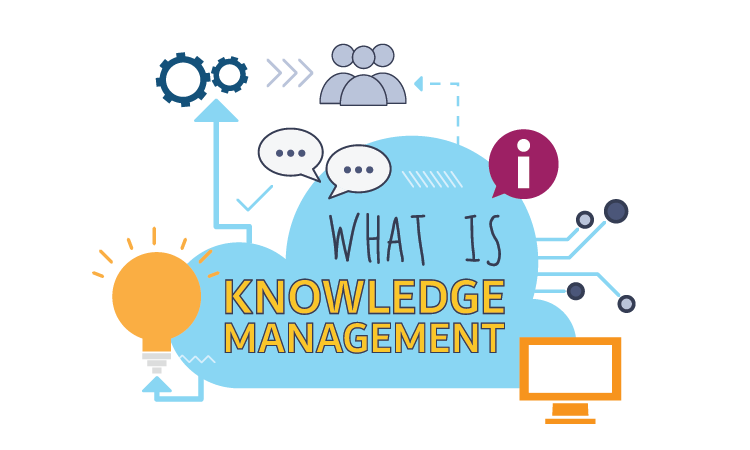 What is Knowledge Management?